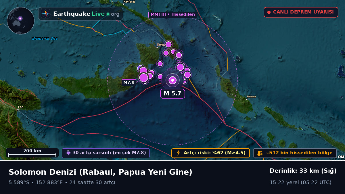 Solomon Denizi (Papua Yeni Gine)