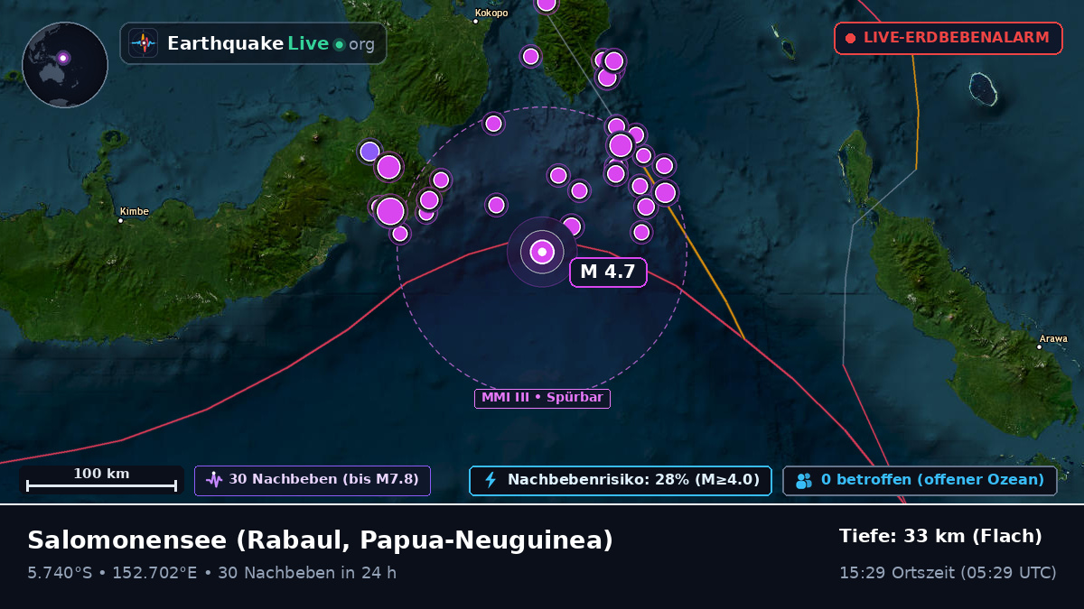 Salomonensee (Papua-Neuguinea)