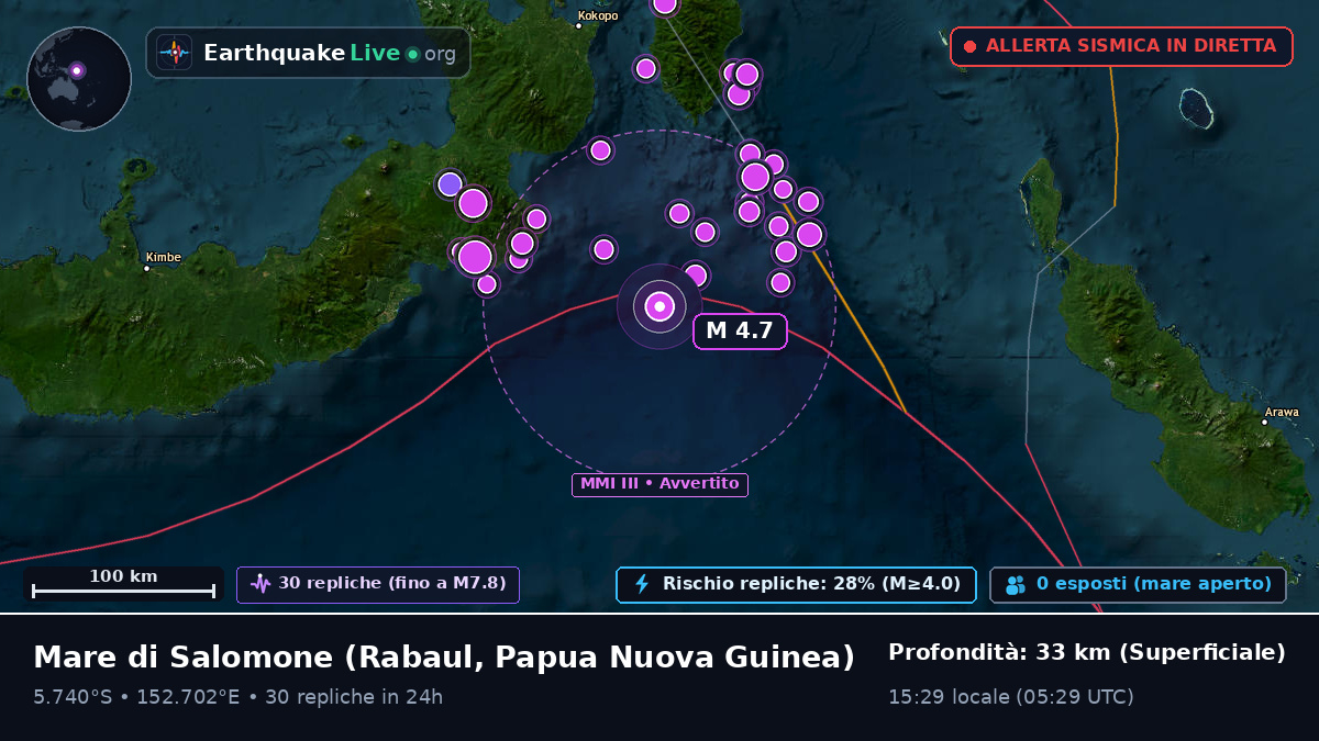Mare di Salomone (Papua Nuova Guinea)