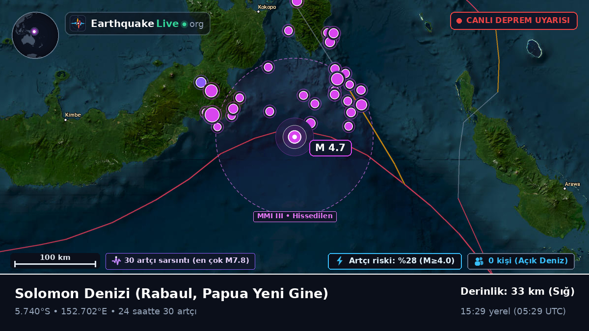 Solomon Denizi (Papua Yeni Gine)