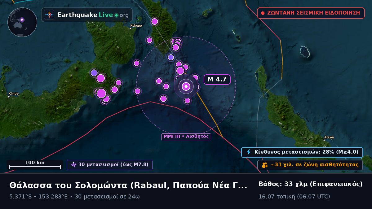 Θάλασσα του Σολομώντα (Παπούα Νέα Γουινέα)