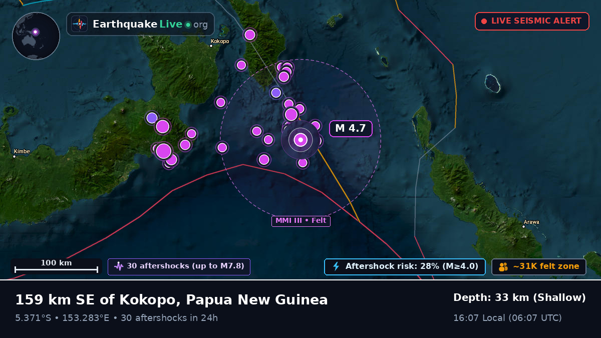 Solomon Sea (Papua New Guinea)
