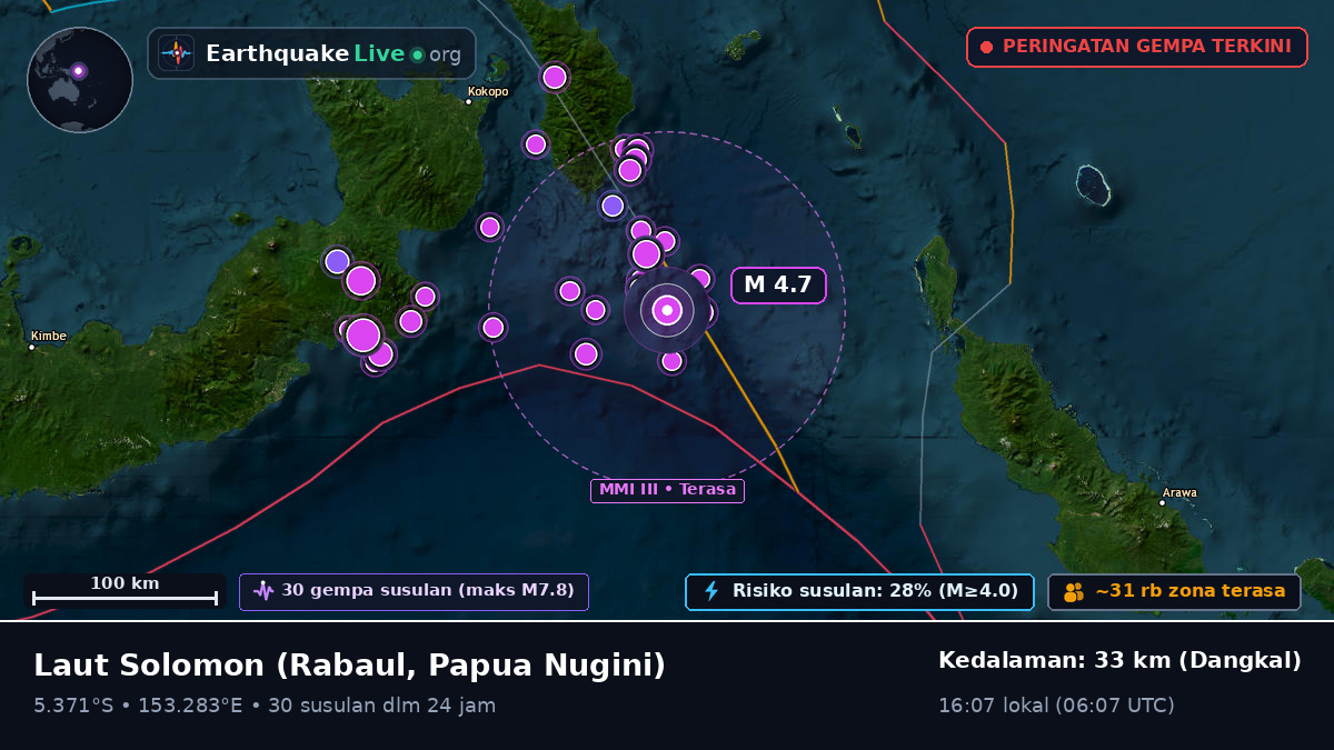 Laut Solomon (Papua Nugini)
