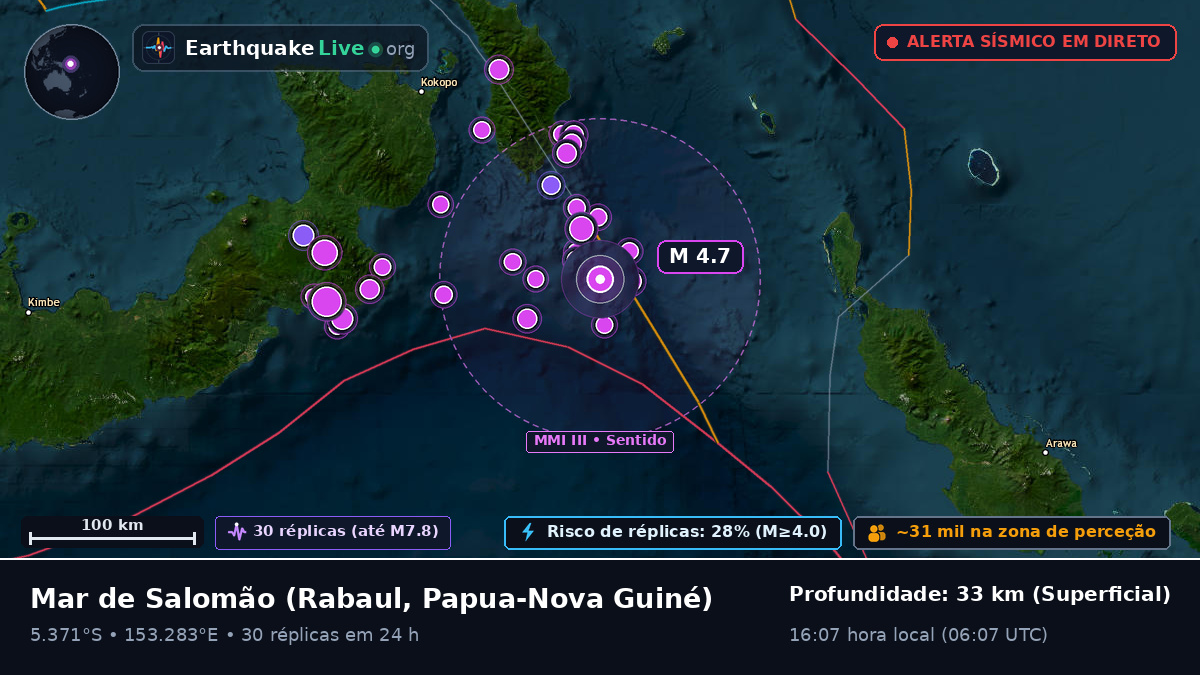 Mar de Salomão (Papua-Nova Guiné)