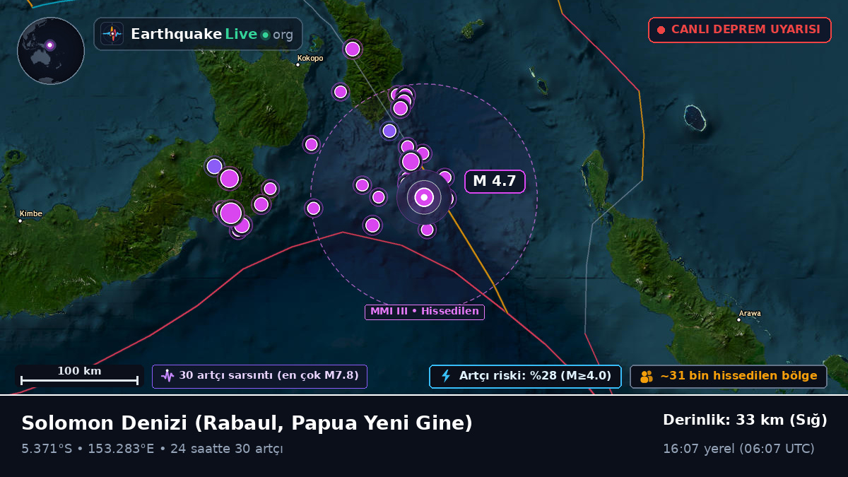 Solomon Denizi (Papua Yeni Gine)