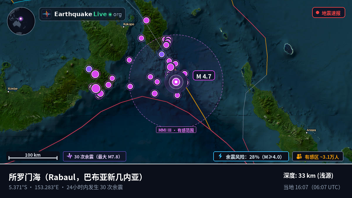 所罗门海 (巴布亚新几内亚)