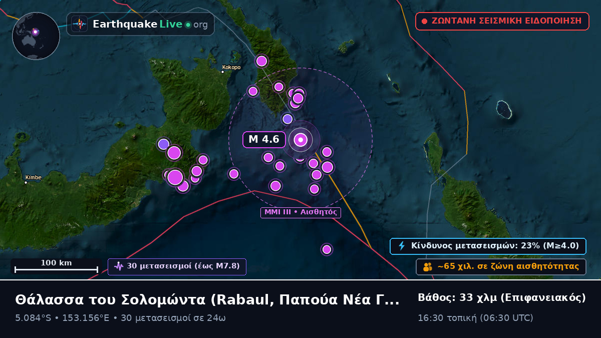 Θάλασσα του Σολομώντα (Παπούα Νέα Γουινέα)