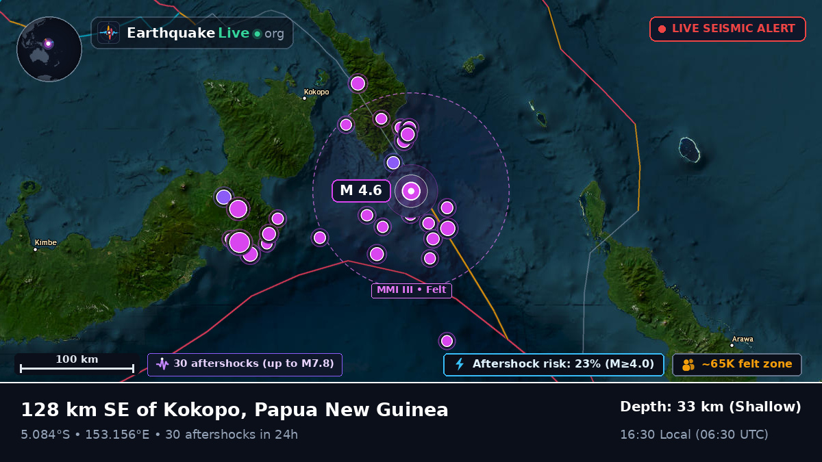 Solomon Sea (Papua New Guinea)