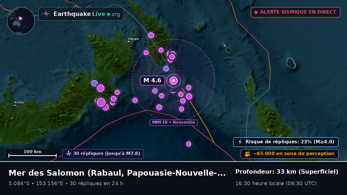 Mer des Salomon (Papouasie-Nouvelle-Guinée)