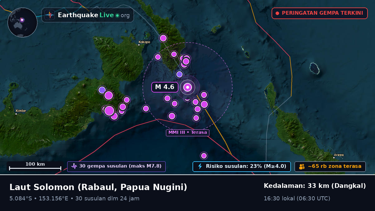 Laut Solomon (Papua Nugini)