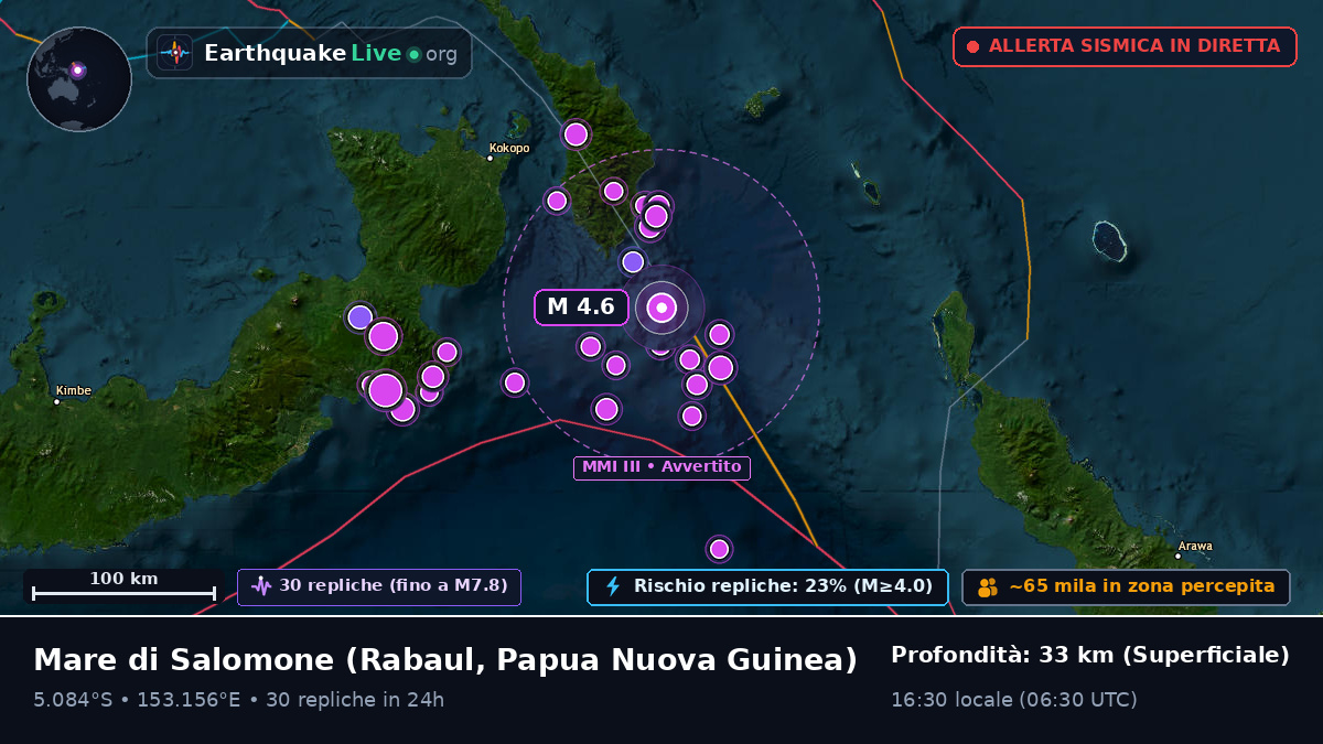 Mare di Salomone (Papua Nuova Guinea)