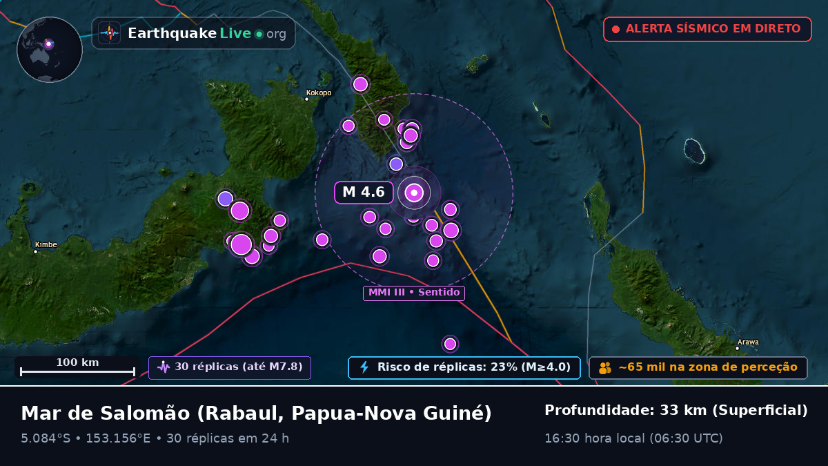 Mar de Salomão (Papua-Nova Guiné)