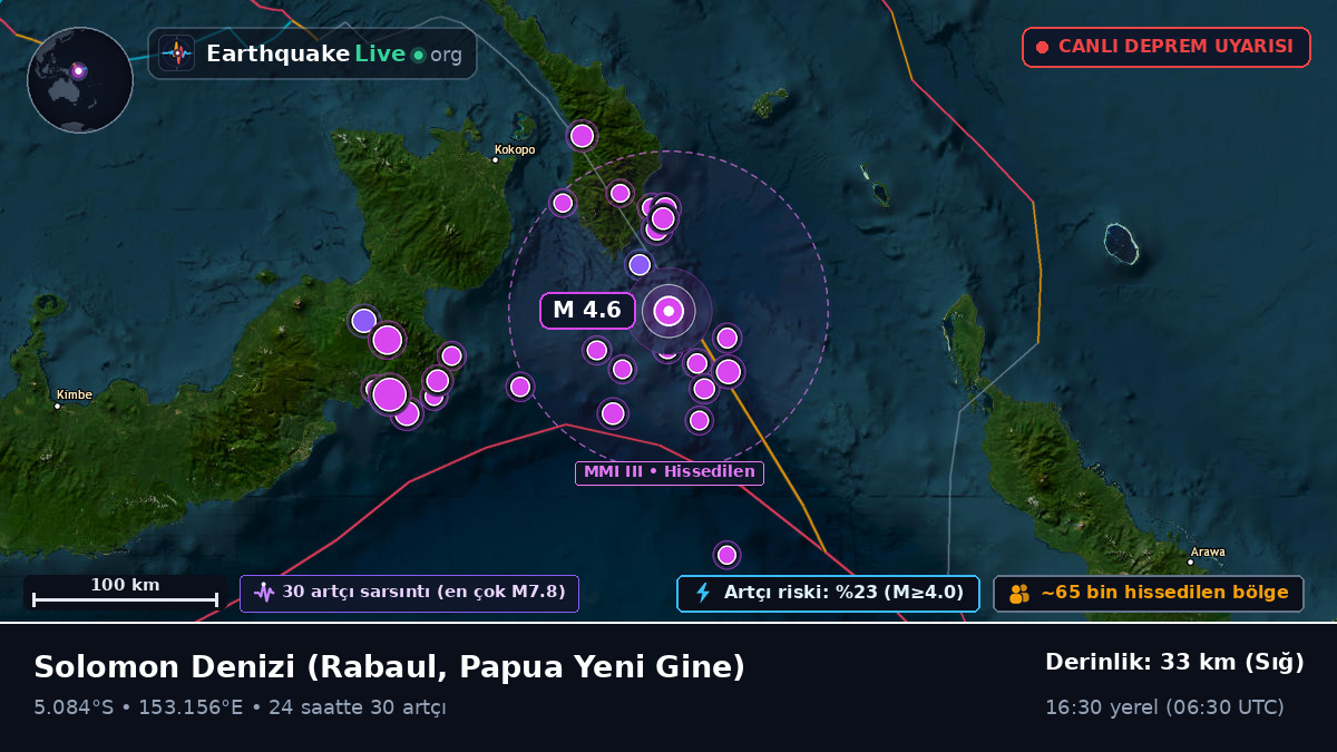 Solomon Denizi (Papua Yeni Gine)