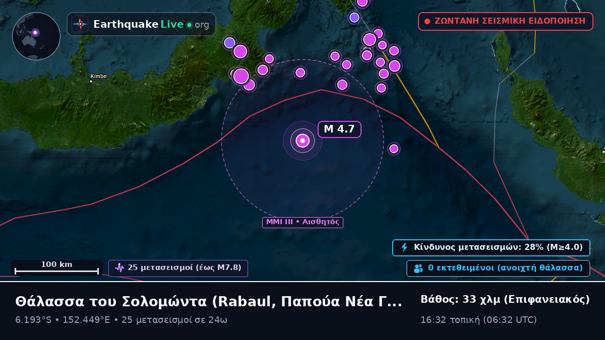 Θάλασσα του Σολομώντα (Παπούα Νέα Γουινέα)