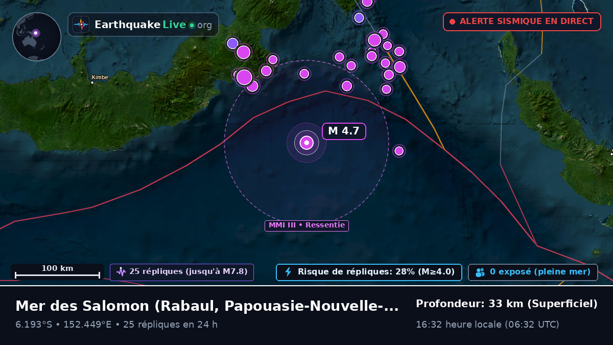 Mer des Salomon (Papouasie-Nouvelle-Guinée)