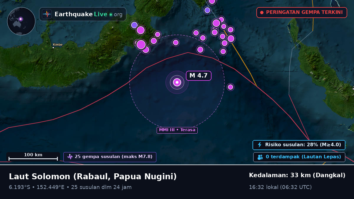 Laut Solomon (Papua Nugini)