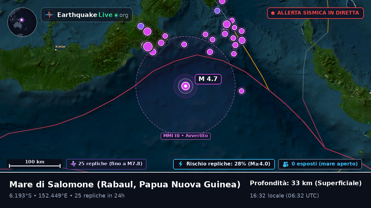 Mare di Salomone (Papua Nuova Guinea)