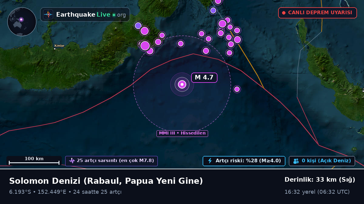 Solomon Denizi (Papua Yeni Gine)