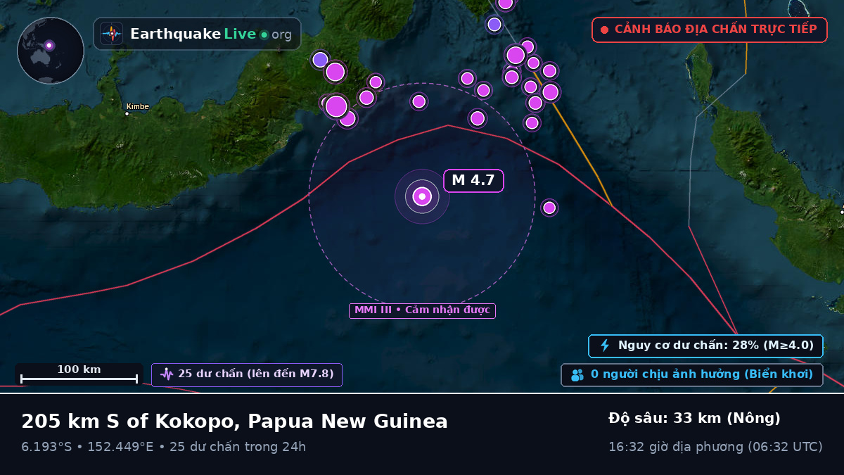 Biển Solomon (Papua New Guinea)
