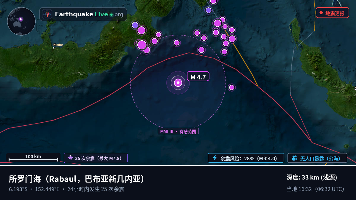 所罗门海 (巴布亚新几内亚)