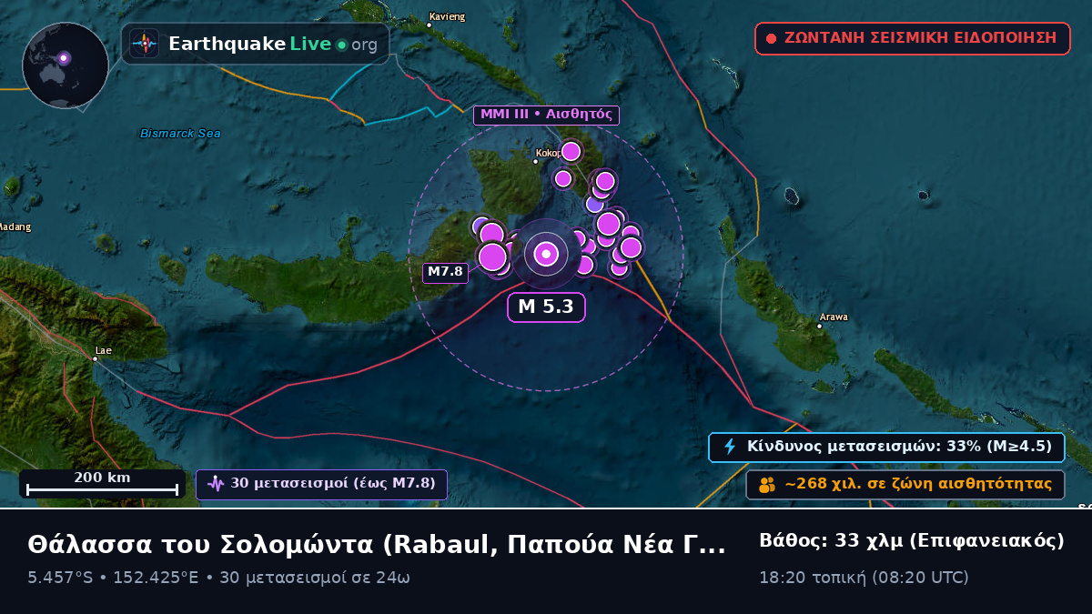 Θάλασσα του Σολομώντα (Παπούα Νέα Γουινέα)