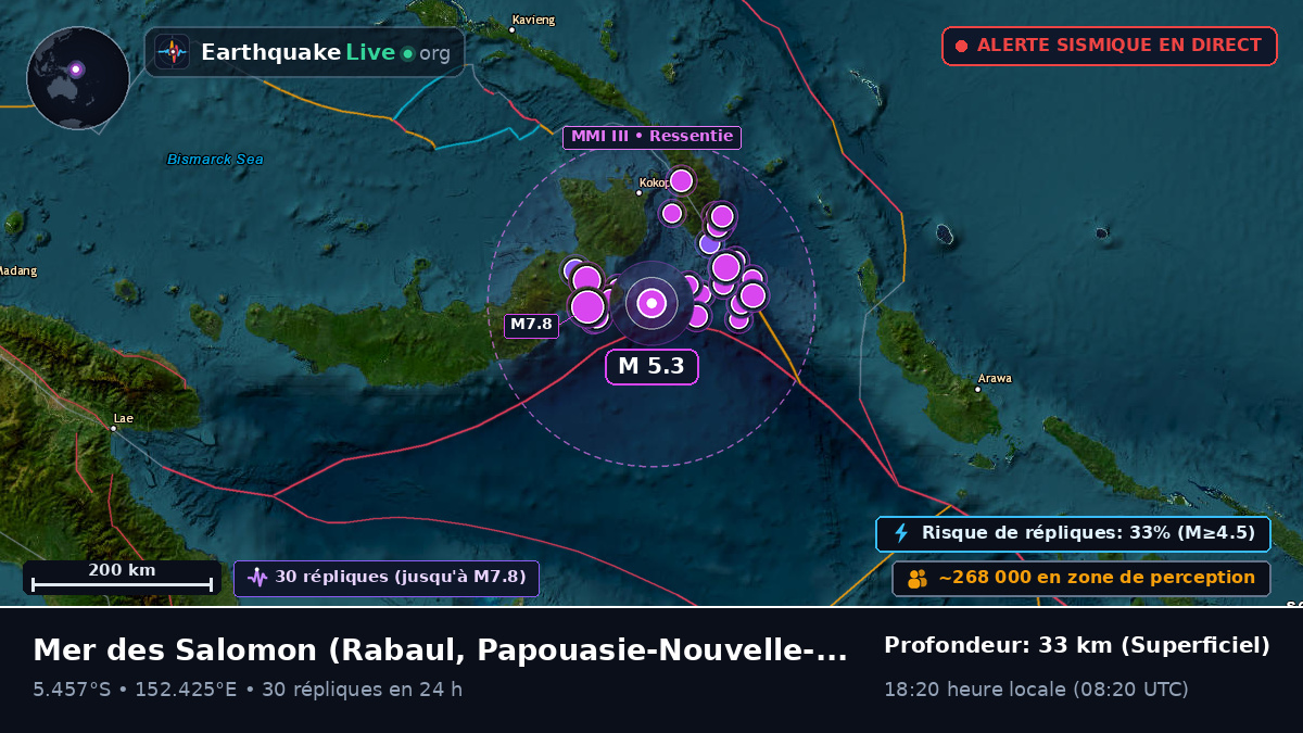 Mer des Salomon (Papouasie-Nouvelle-Guinée)