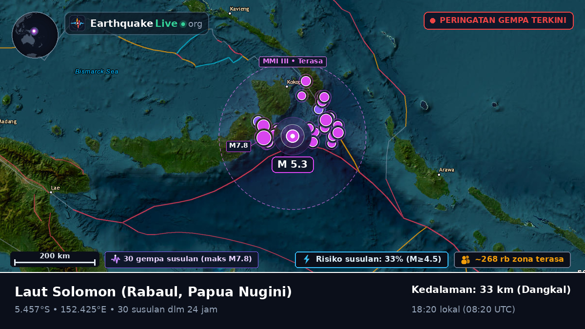 Laut Solomon (Papua Nugini)