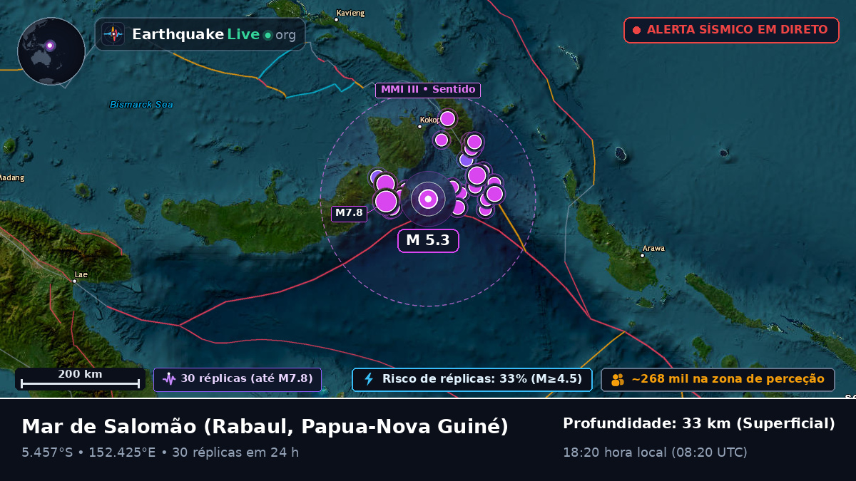 Mar de Salomão (Papua-Nova Guiné)