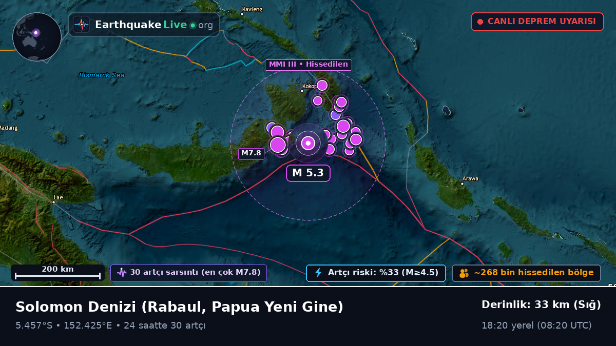 Solomon Denizi (Papua Yeni Gine)