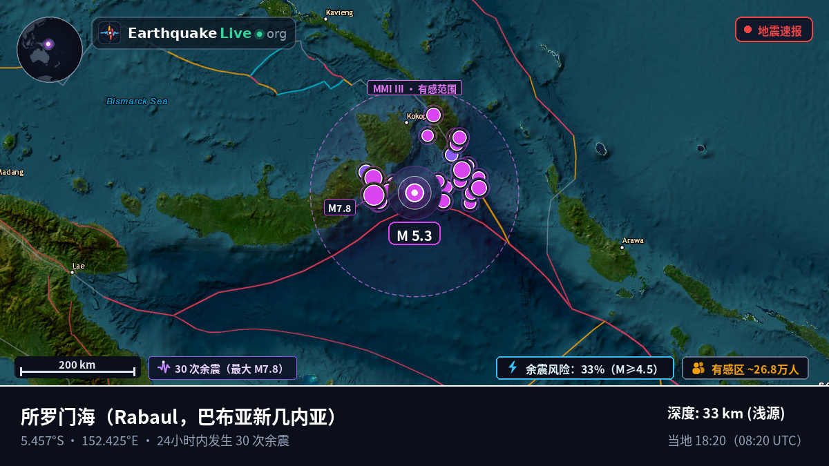 所罗门海 (巴布亚新几内亚)