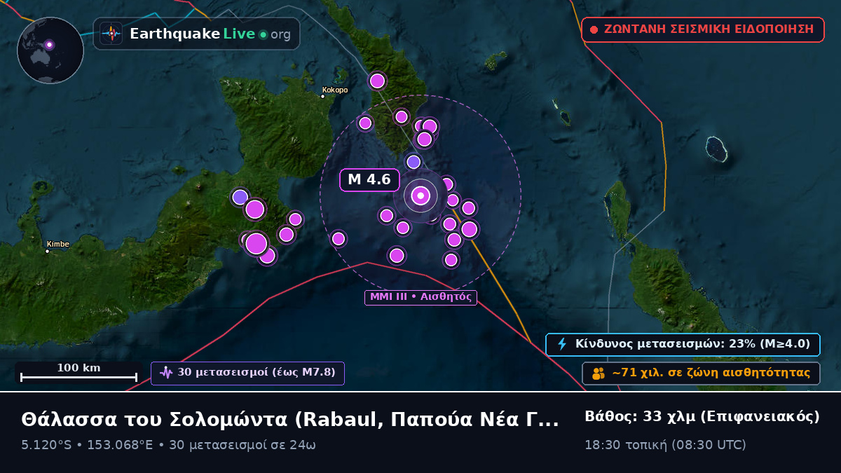 Θάλασσα του Σολομώντα (Παπούα Νέα Γουινέα)