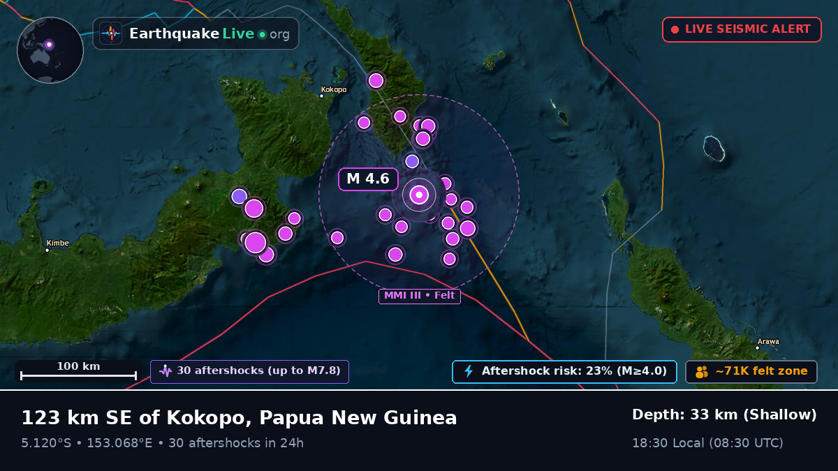 Solomon Sea (Papua New Guinea)
