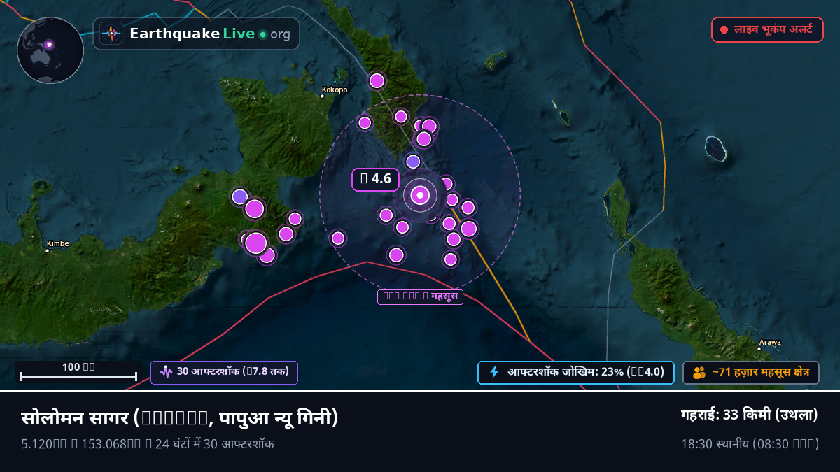 सोलोमन सागर (पापुआ न्यू गिनी)