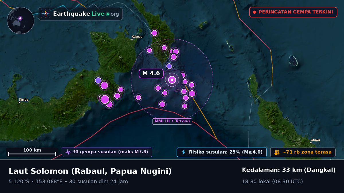 Laut Solomon (Papua Nugini)