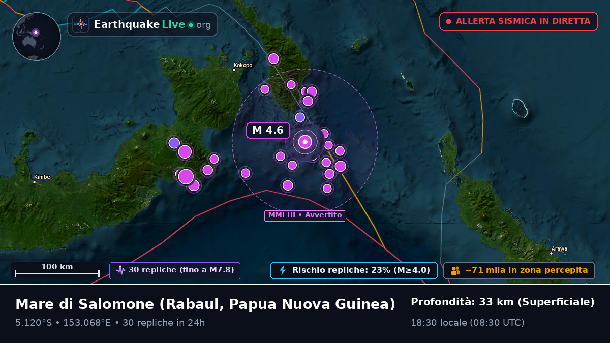 Mare di Salomone (Papua Nuova Guinea)