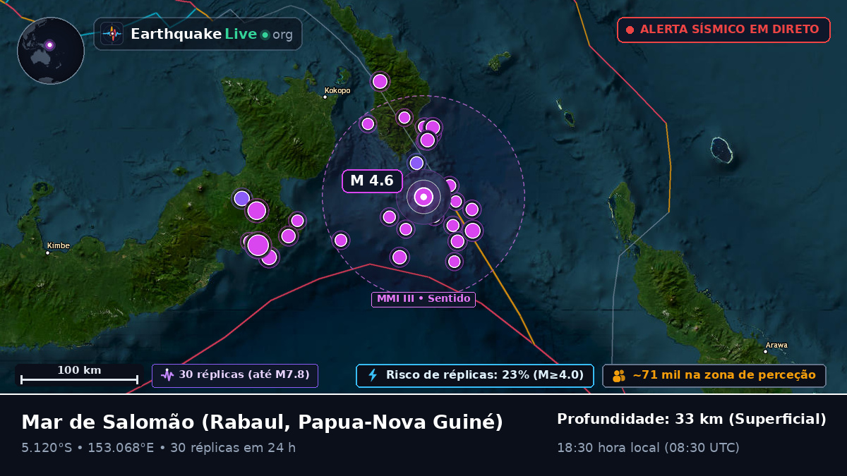 Mar de Salomão (Papua-Nova Guiné)