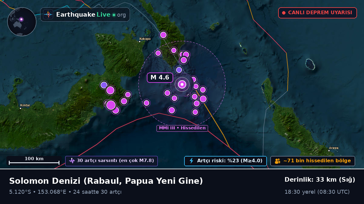 Solomon Denizi (Papua Yeni Gine)