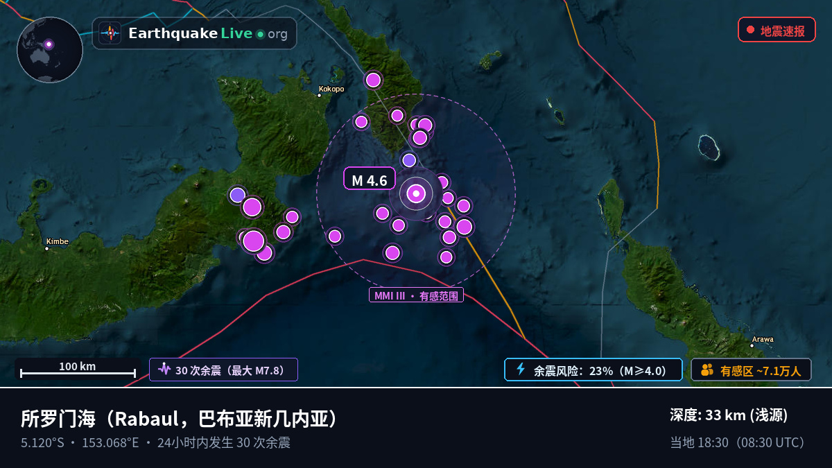 所罗门海 (巴布亚新几内亚)