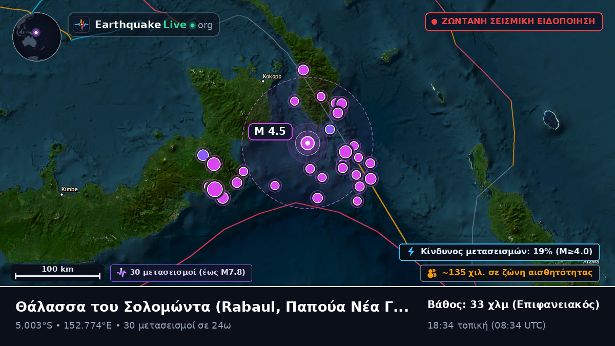 Θάλασσα του Σολομώντα (Παπούα Νέα Γουινέα)