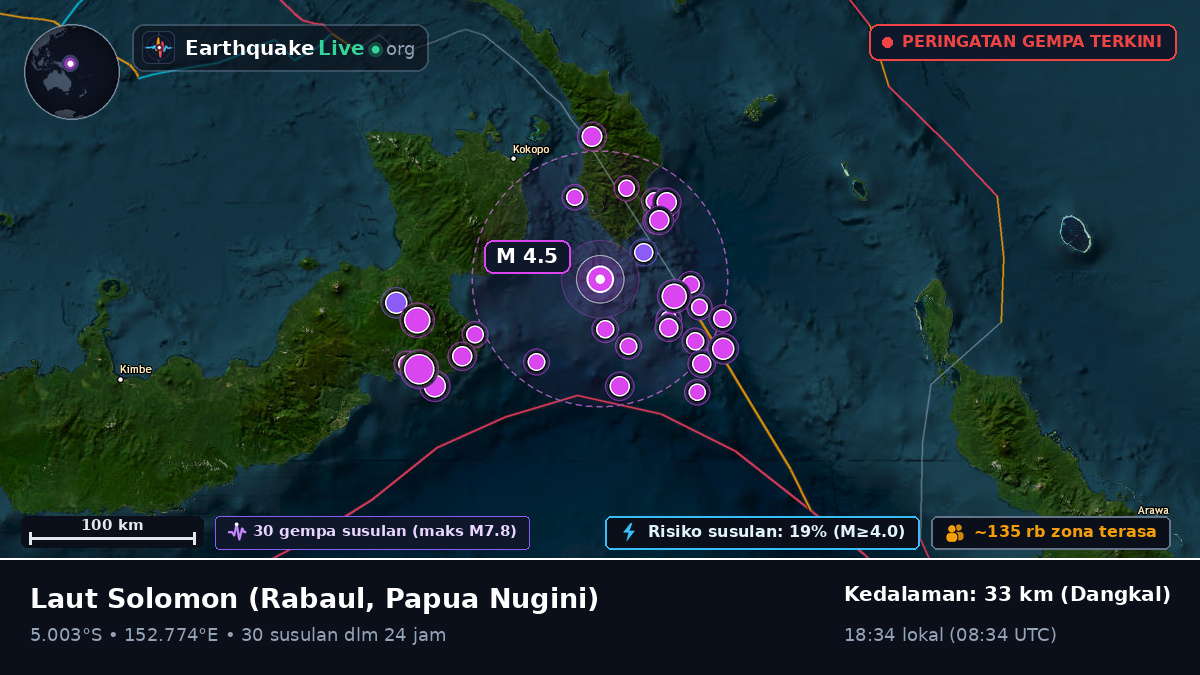 Laut Solomon (Papua Nugini)