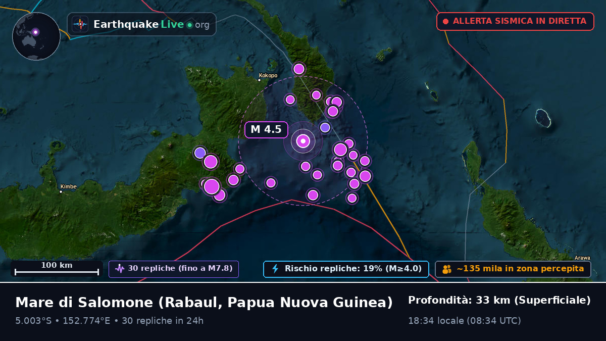 Mare di Salomone (Papua Nuova Guinea)