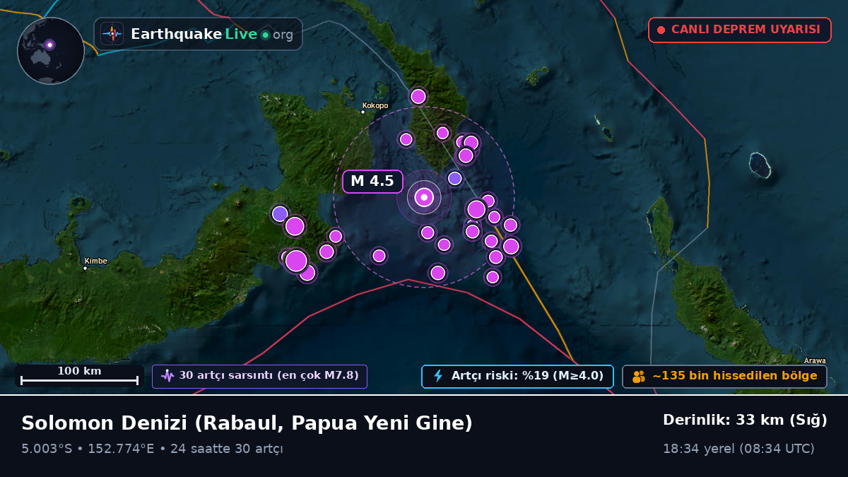 Solomon Denizi (Papua Yeni Gine)