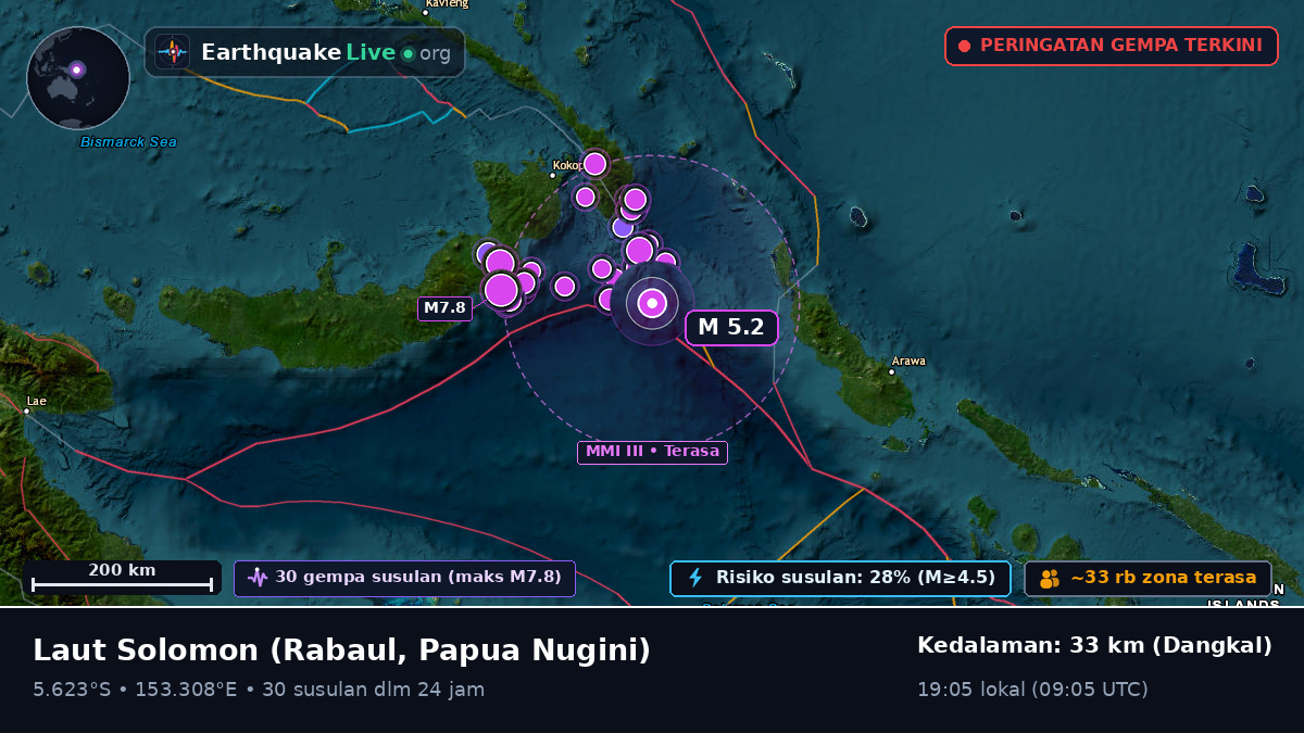 Laut Solomon (Papua Nugini)