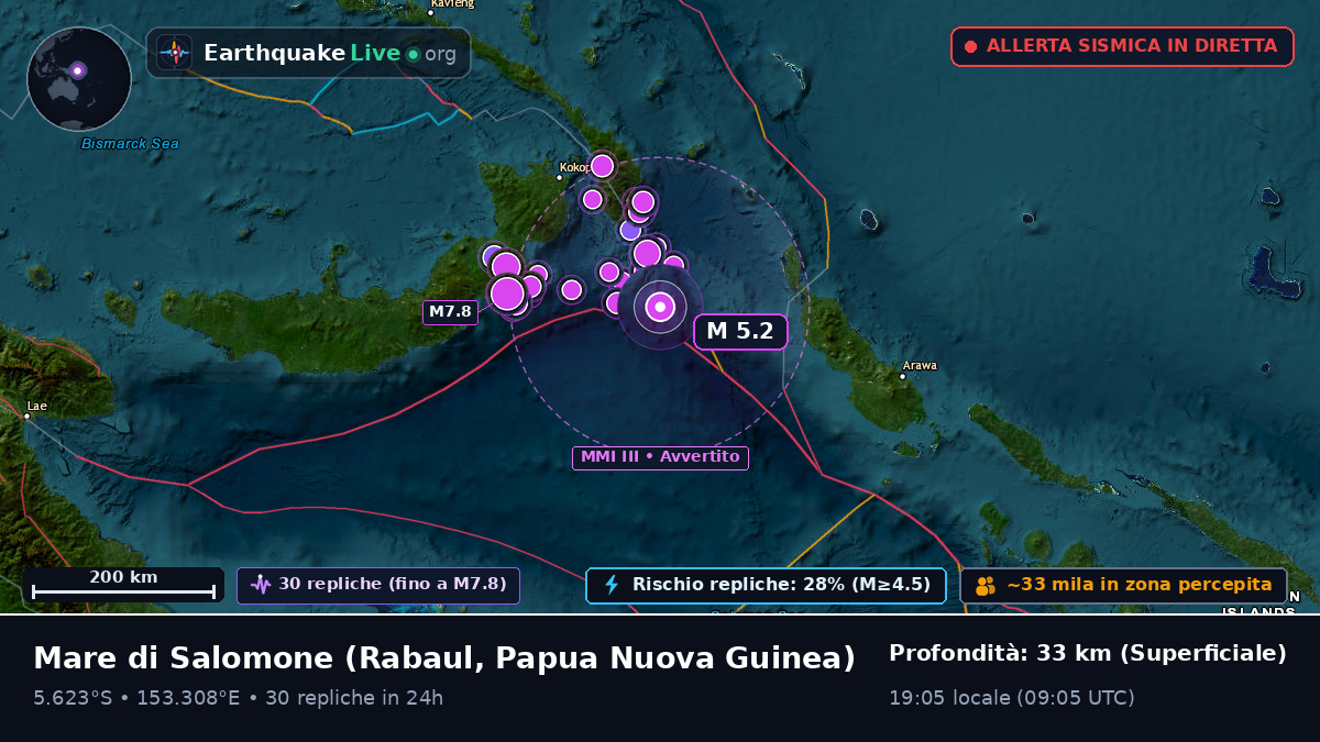 Mare di Salomone (Papua Nuova Guinea)