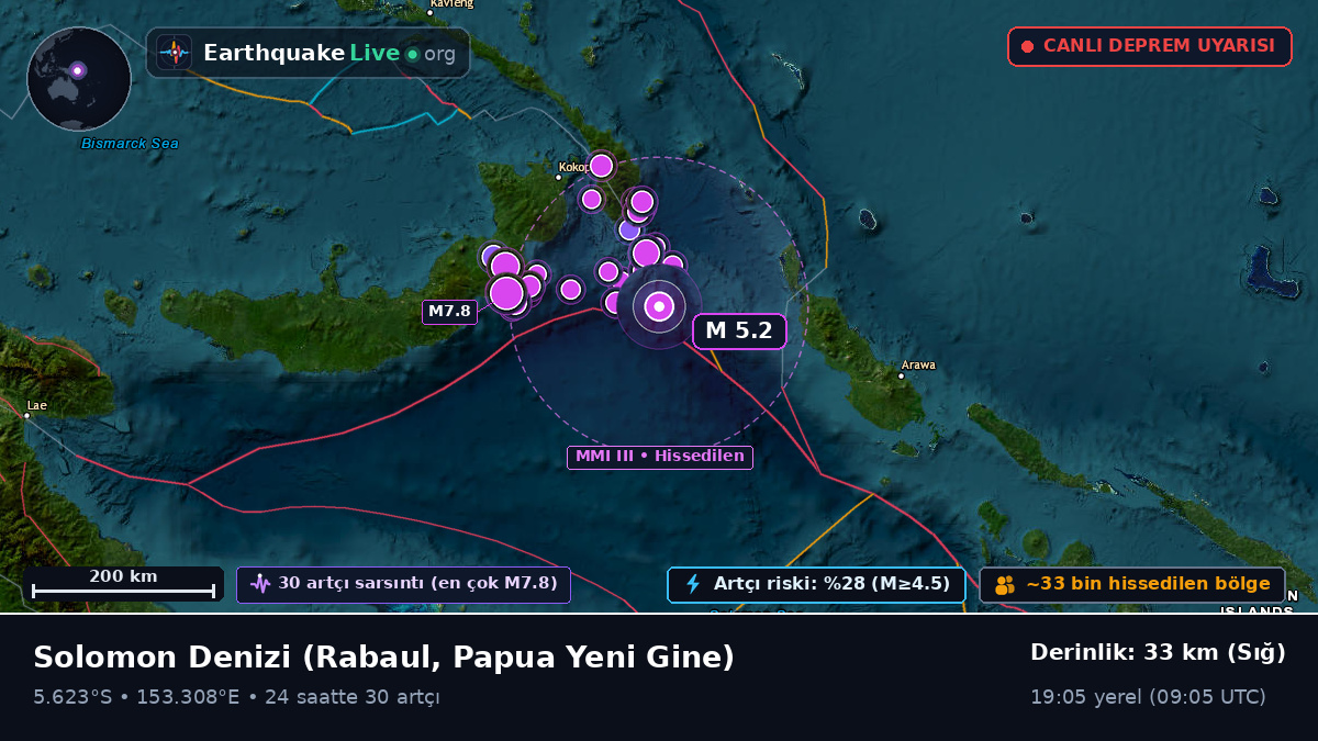 Solomon Denizi (Papua Yeni Gine)