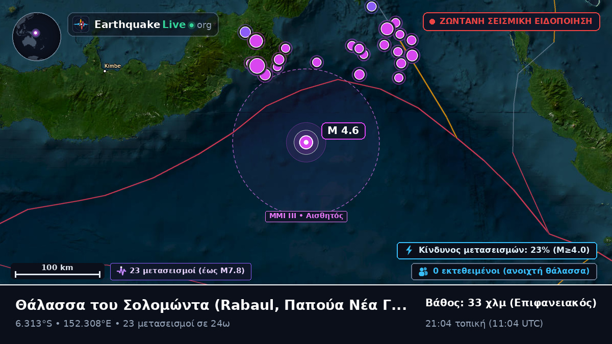 Θάλασσα του Σολομώντα (Παπούα Νέα Γουινέα)