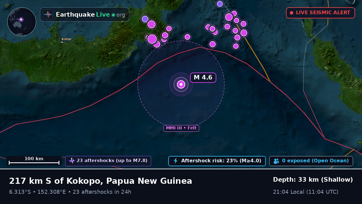 Solomon Sea (Papua New Guinea)