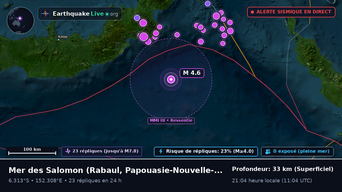 Mer des Salomon (Papouasie-Nouvelle-Guinée)