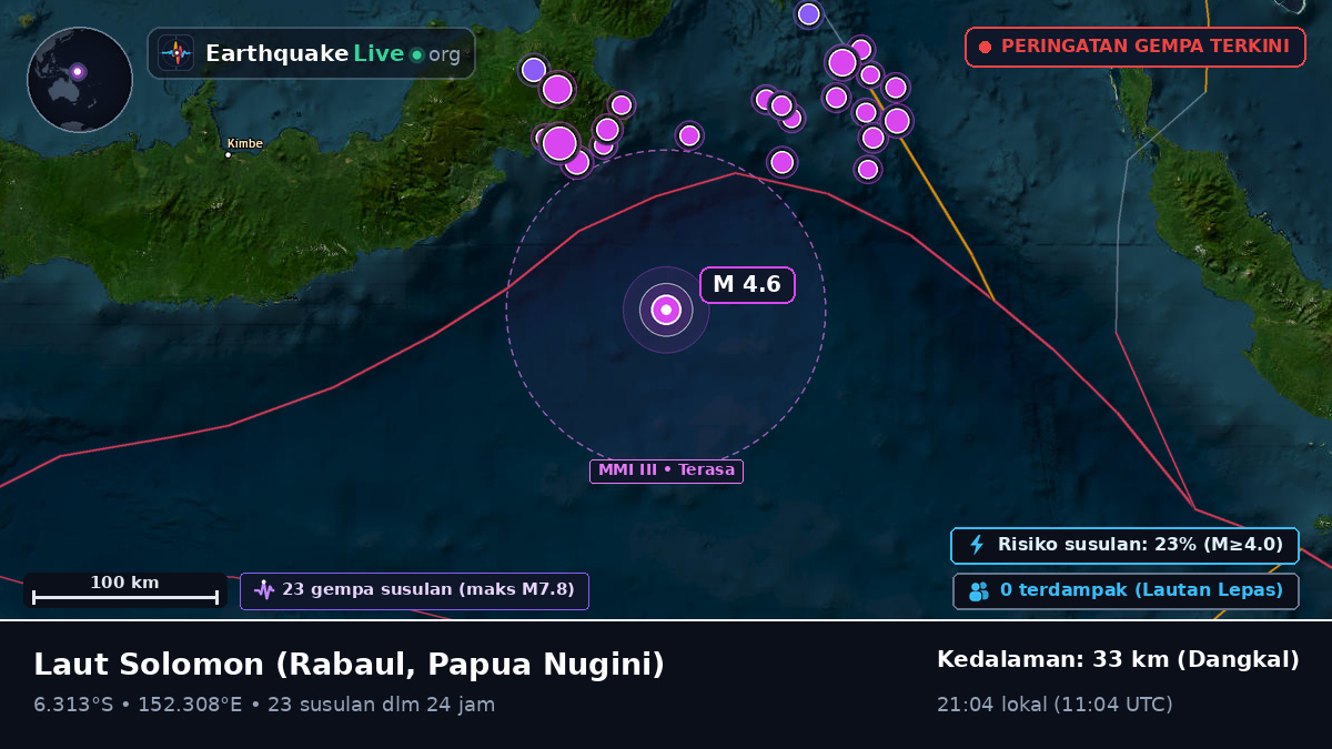 Laut Solomon (Papua Nugini)