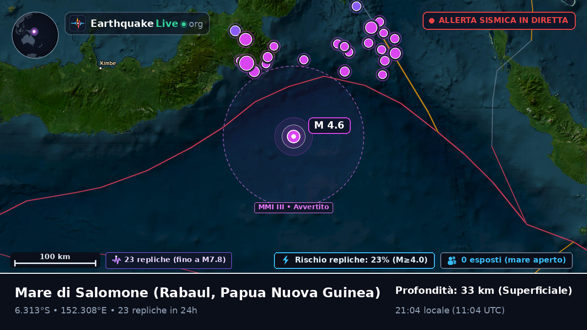 Mare di Salomone (Papua Nuova Guinea)